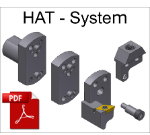 HAT-System gesamt